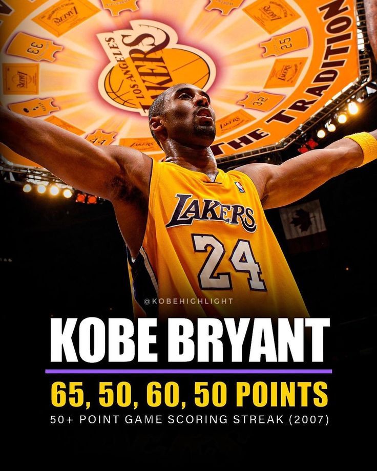 Los Angeles Lakers  announces  date for Kobe Bryant’s statue unveiling